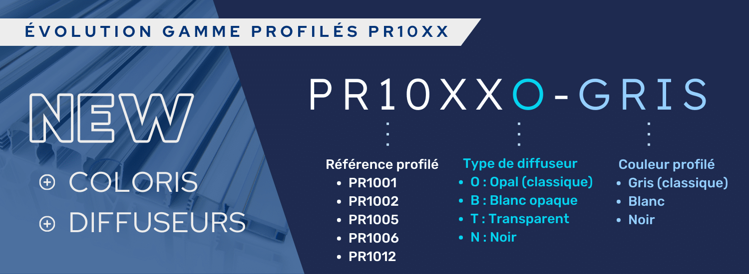 Évolution gamme profilés PR10XX